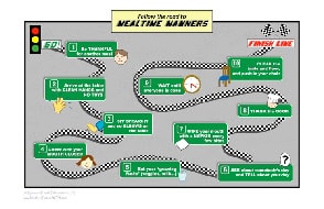 wpe2f2eb4e 0f1 photo wpe2f2eb4e 0f1 CLOSED: Mealtime Manners Placemat Review and Giveaway