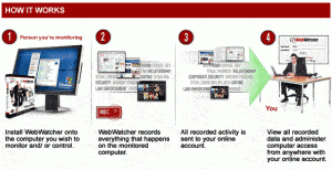 Easy Set Up picture3 300x154 GIVEAWAY: WebWatcher Monitoring Software (170 dollar value)