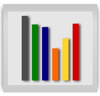 1 b stats thumb Blogging Basics:  Dont Get Sucked Into Social Media!