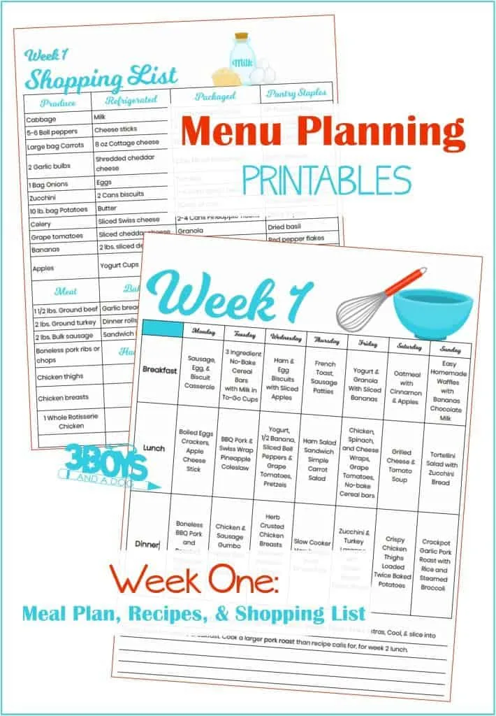 Week One Menu Plan Recipes and Shopping List