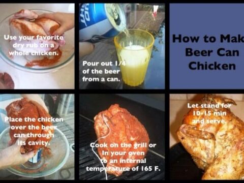 Image for Simple Beer Can Chicken Recipe