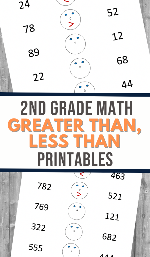 Relation Symbol In Math Grade 2 Example 2nd Grade Math Worksheets: Greater Than, Less Than, Equal To
