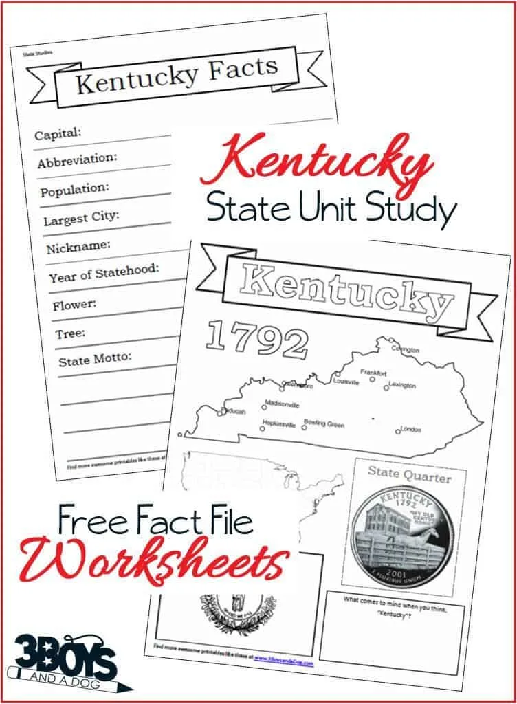 Kentucky State Fact File Printable Worksheets