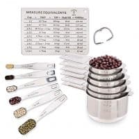 Stainless Steel Metric Measuring Cups and Spoons Set - 12 Piece Sturdy Stackable Metal.