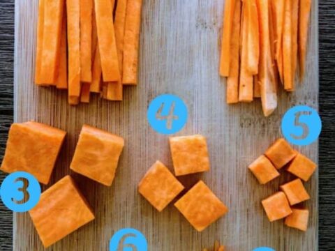 Image for Baked Sweet Potato Fries