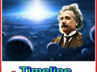 Image for Albert Einstein Timeline For Kids
