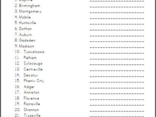Image for Alabama Cities in ABC Order Worksheet