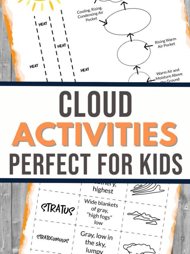 Clouds Activity Set