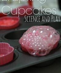 Image for Mixing Dramatic Play with Science: Erupting Cupcakes!