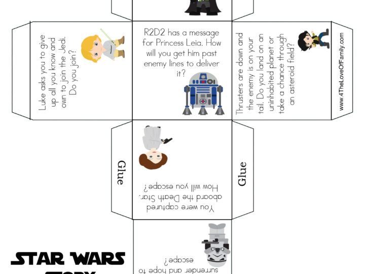 Image for Printable Star Wars Story Cube Prompt