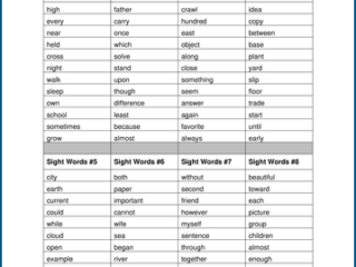 Image for Third grade spelling words