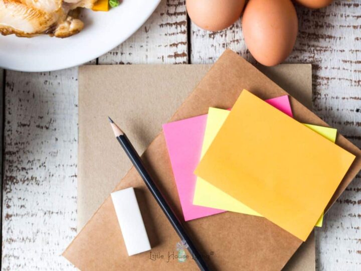 Image for Easiest Method of Meal Planning Ever!