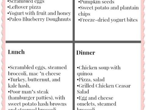 Image for Clean Eating Menu Plan For Four