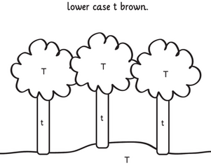 Coloring activity sheet with three tree drawings labeled with T and t. Instructions at the top: Color each capital T green and each lower case t brown. A question at the bottom asks, How many trees are there?.