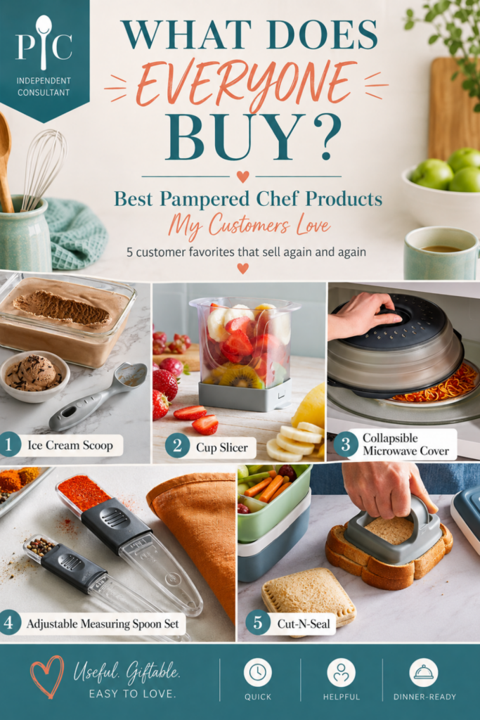 Collage of popular Pampered Chef items including the Ice Cream Scoop, Cup Slicer, Collapsible Microwave Cover, Adjustable Measuring Spoon Set, and Cut-N-Seal.