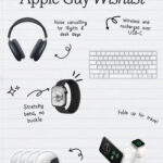 Apple Guy Wishlist pin on notebook paper with AirPods Max, a Magic Keyboard, a braided Apple Watch band, a foldable travel charger and AirTags, each with a short handwritten note
