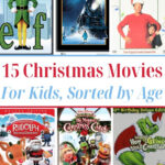 15 Christmas Movies for Kids Sorted by Age pin with Elf, The Polar Express, The Santa Clause, Rudolph, Muppet Christmas Carol and the Grinch DVD covers