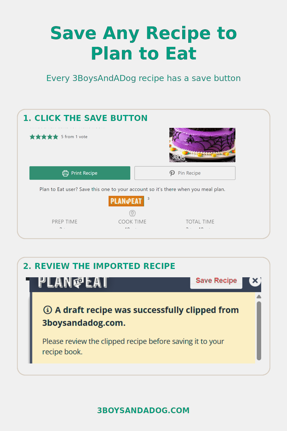 Steps for saving a printed or online recipe to Plan to Eat