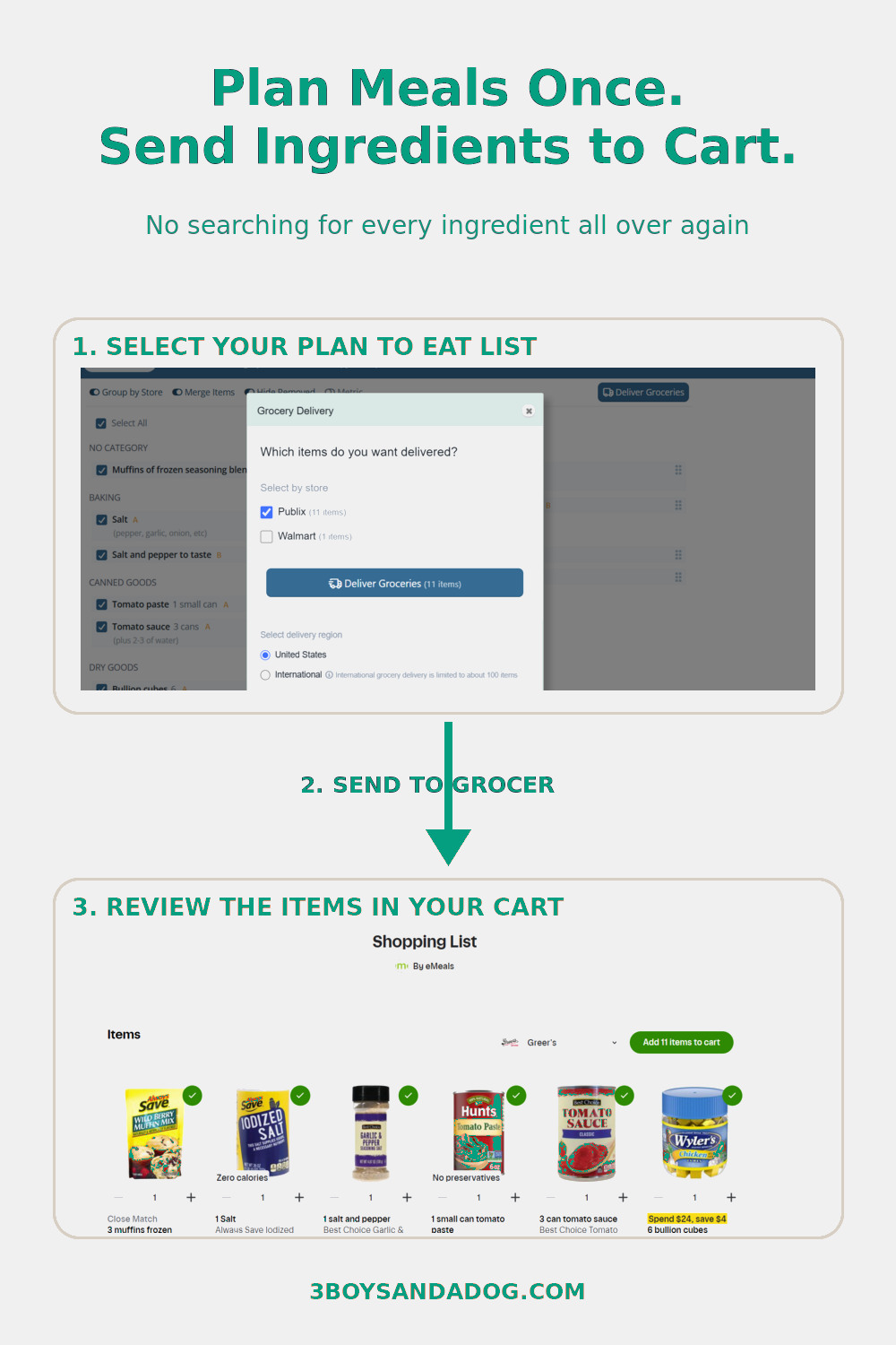 Sending a Plan to Eat shopping list to a Walmart or Instacart online cart